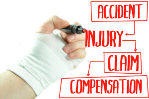 How Our Tampa dui accident Lawyers at catania and catania Can Help if You’ve Been Injured in a Drunk Driving Accident