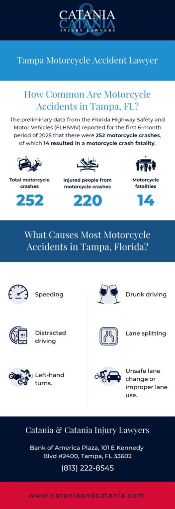 How-common-are-motorcycle-accidents in Tampa